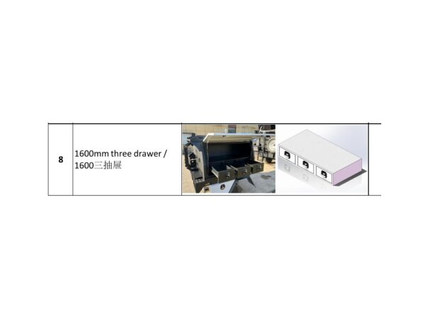 1600mm Three Drawer