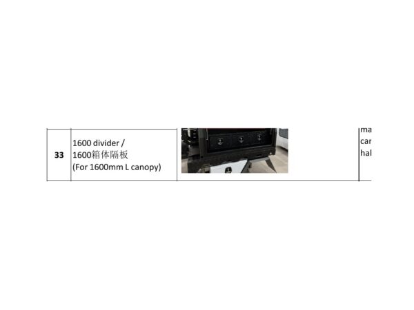 1600 Divider